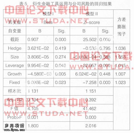 人口数哑变量_人口普查(2)