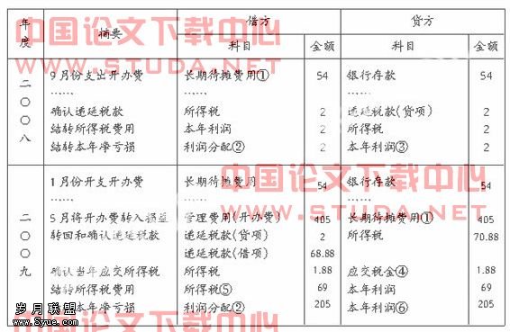 餐厅酒水柜装修效果图_餐厅酒水收入上什么税(2)