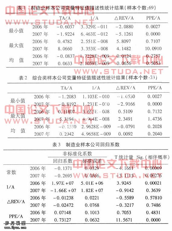 【新会计准则下上市公司】