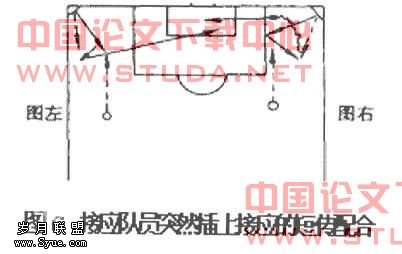 角球战术在足球比赛中的实际运用 - 岁月联盟 