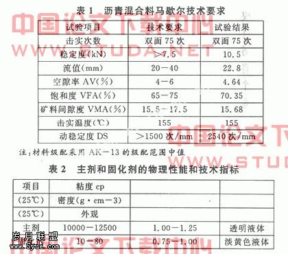 三极管工作状态的判定探讨 - 岁月联盟 www.S