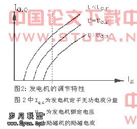 发电机无功摆动的主要原因及解决对策 - 岁月联