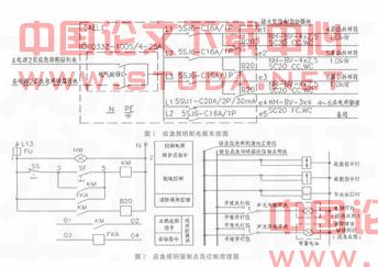 关于建筑电气的照明设计节能的大学毕业论文范文