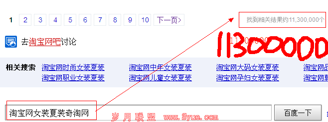 解密<em>淘宝网女装夏装奇淘网</em>一词的指数值 - 岁月