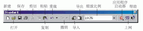 CorelDRAW棨ͼ