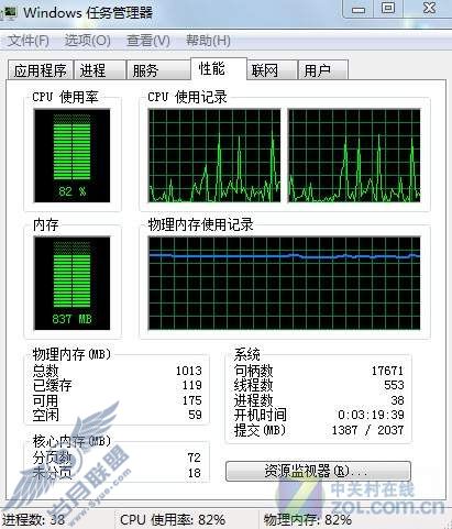 Windows7audiodg CPUռ 