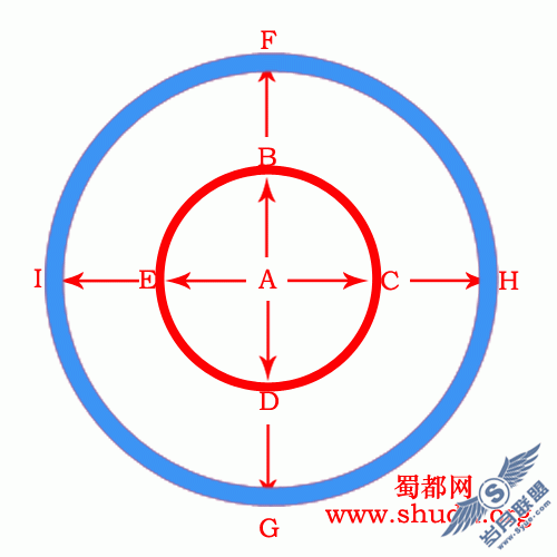 ��վ���������Ż�SEO