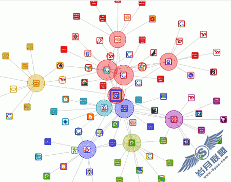 ������´����в鿴ԭʼͼƬ