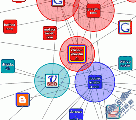 ������´����в鿴ԭʼͼƬ