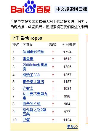 ������´����в鿴ԭʼͼƬ