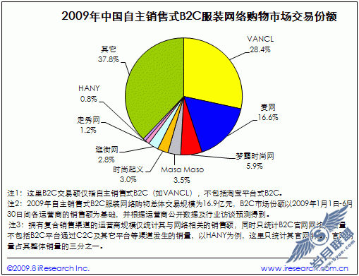 ������´����в鿴ԭʼͼƬ
