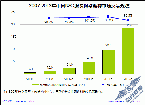 ������´����в鿴ԭʼͼƬ