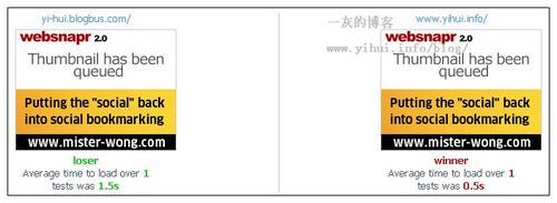 ������վ�����ٶȶԱ�