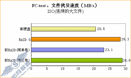 Ǯǿ˵δ(3)