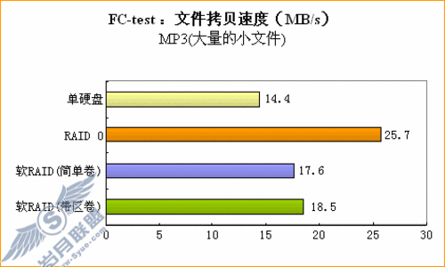 Ǯǿ˵δ(3)