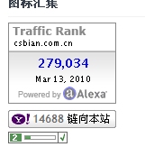 Yahoo��¼����