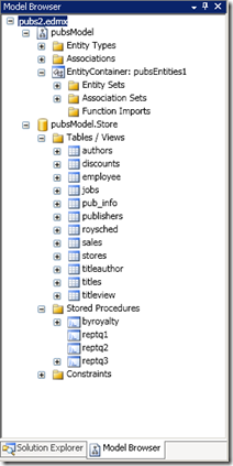 SQL Server 2008 Entity Data Model  Linq to Entities