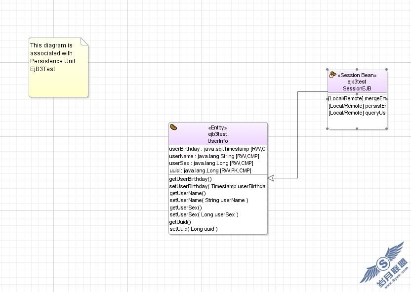 JEE  Developer Studio11 ѧϰJEEӦ(1_2)