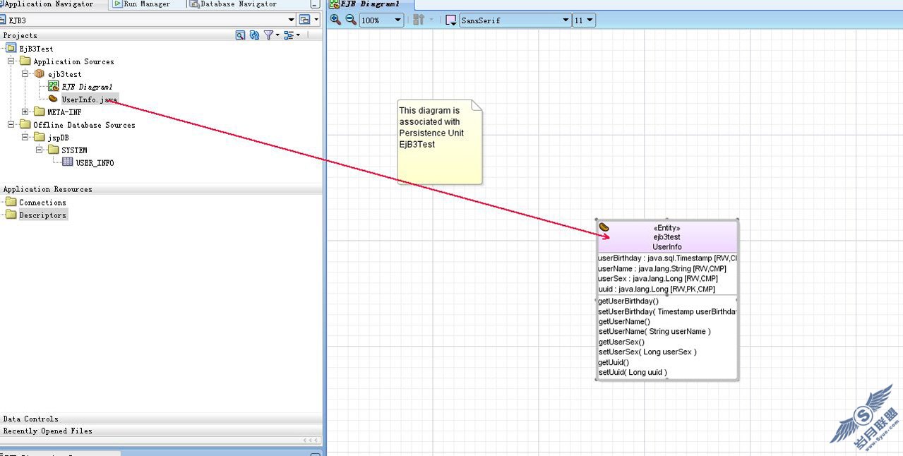 JEE  Developer Studio11 ѧϰJEEӦ(1)