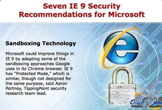 IE 9ȫ 