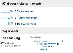 eventTracking