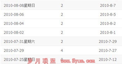 ��������һҳ