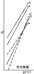 990203t2.gif (2309 bytes)