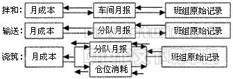 50(2).gif (4984 bytes)