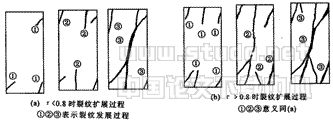07t01.gif (5935 bytes)