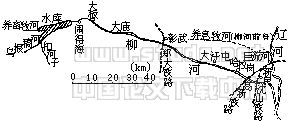 990203t4.gif (2829 bytes)