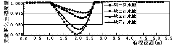 990206t4.gif (2872 bytes)