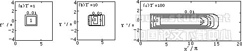 990204t2.gif (2861 bytes)