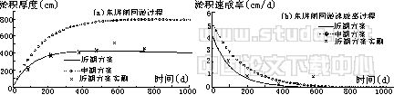 990312t2.gif (3133 bytes)