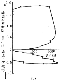 64-3.gif (10329 bytes)