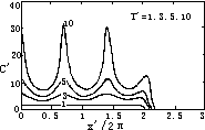 990204t4.gif (2101 bytes)