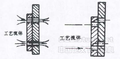 �������´������ͼƬ