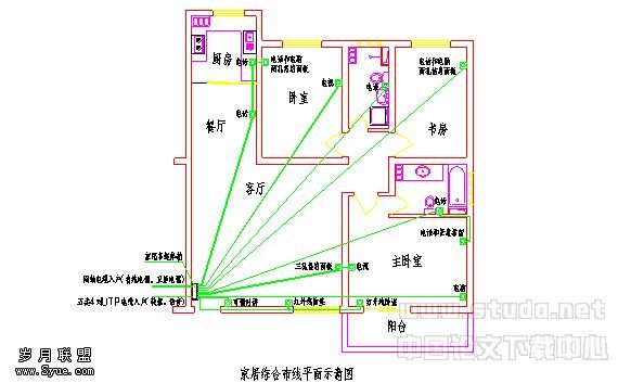 住宅智能化中的家居綜合佈線系統——淺談家用多媒體箱的應用