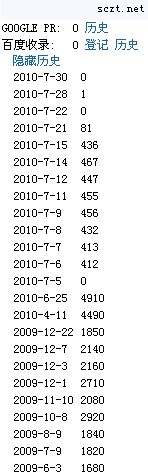 �Ĵ���Ϣ��