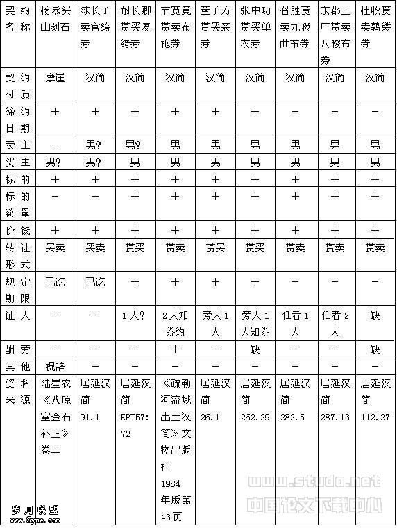 06-table1.jpg (93307 bytes)