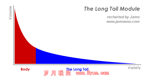 ��������,У԰����,��ѧ������