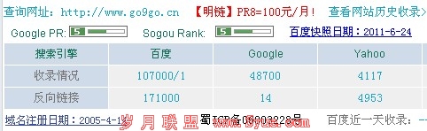 go9go��վ����
