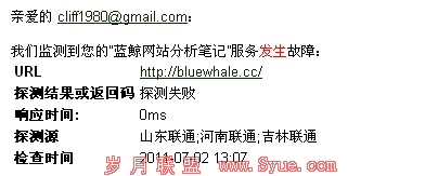 webluker����ʼ�