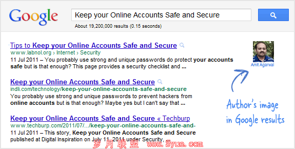 author image in google