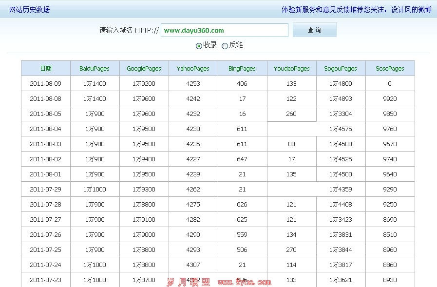 ��վ��¼��ʷ��ѯ