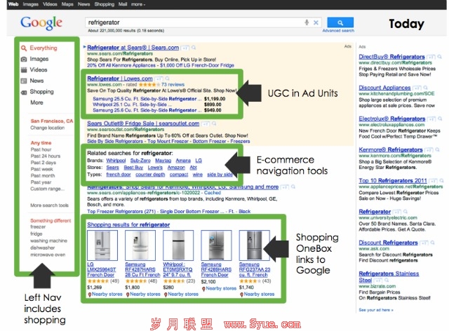 ���ڶ�refrigerator�����Ӣ�İ���Ѱ���