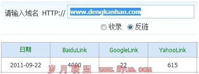 推一把邓堪豪博客外链增加数量