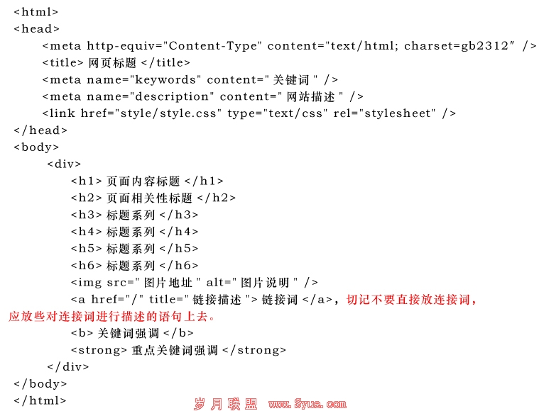 ����淶����