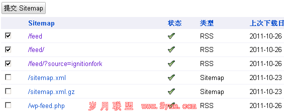 不得言提交的sitemap网站地图