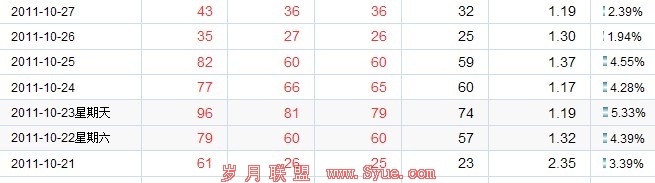 www.bxfocus.cn