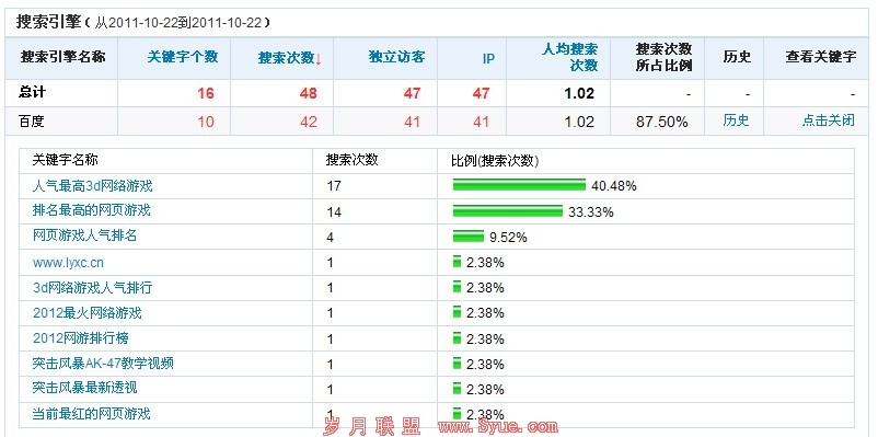 www.bxfocus.cn